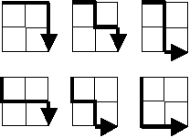 All lattice paths for a 2x2 grid